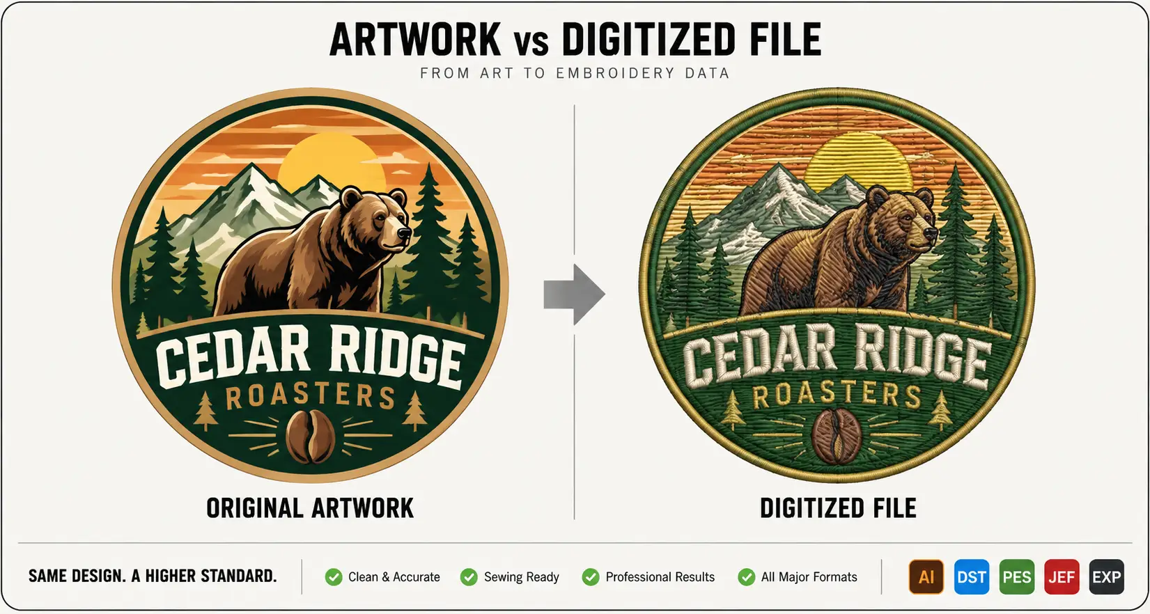 A Cedar Ridge Roasters bear badge shown first as flat artwork and then as a textured embroidered digitized file